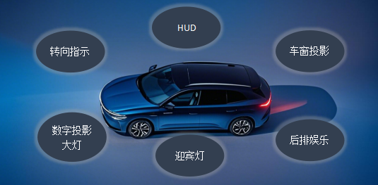 bifa·必发集团(中国)唯一官方网站